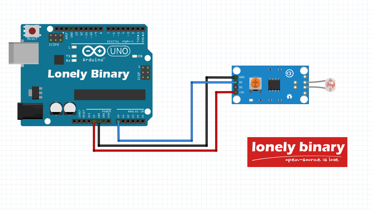 Lonely Binary Project Wiring