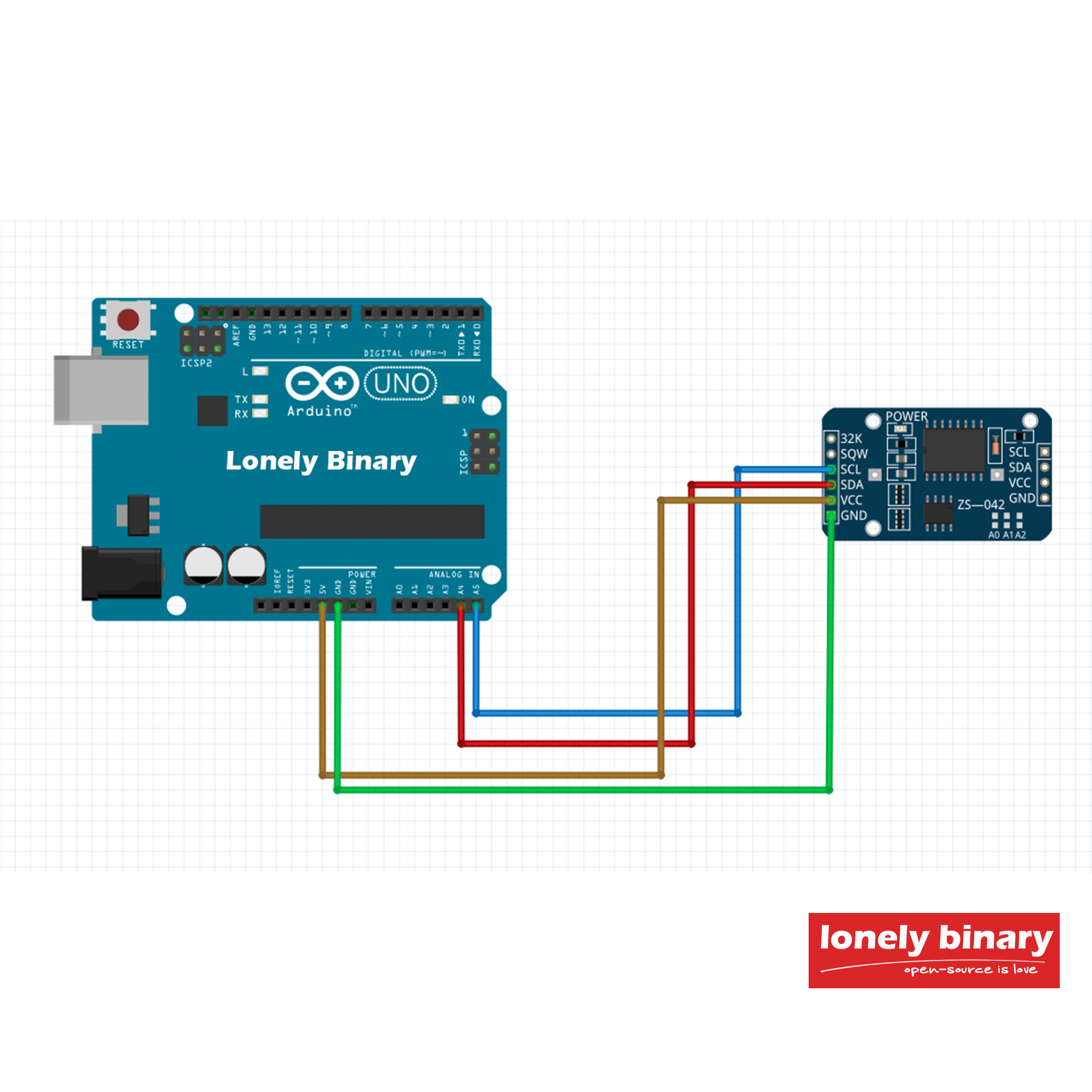 Lonely Binary Project Wiring