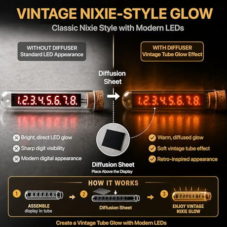 Lonely Binary MAX7219 Vintage Tube LED Clock Kit for ESP32 & Arduino