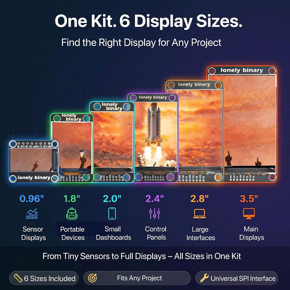 SPI TFT Display Kit 0.96"–3.5", 6-Pack