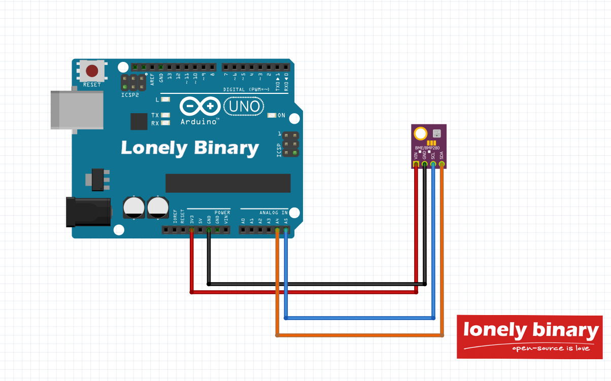 Lonely Binary Project Wiring