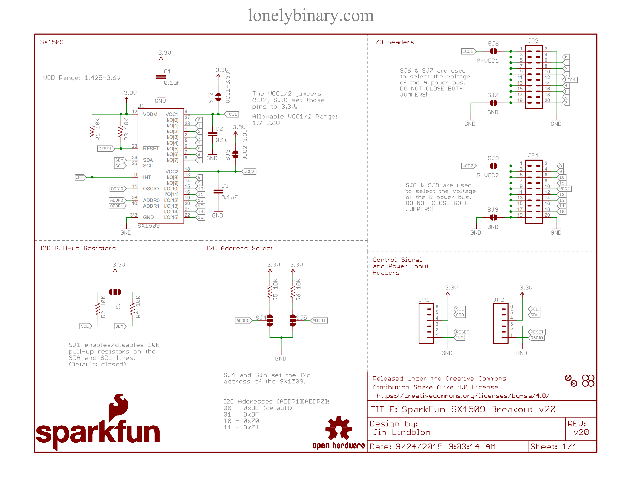 Lonely Binary Product Schematics