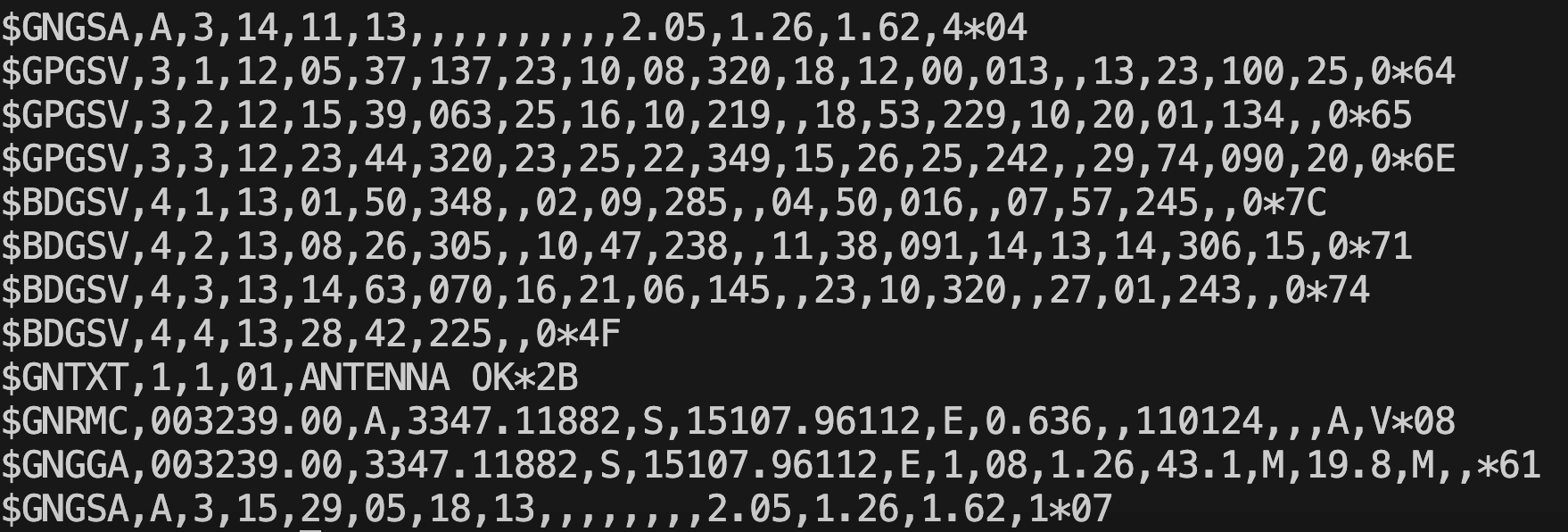 Lonely Binary Lab Result